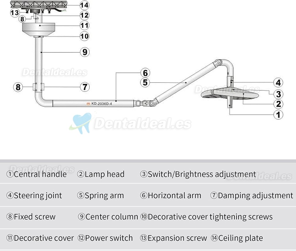 KWS KD-2036D-4 L&aacute;mpara Dental LED de Techo 80W sin Sombras Quir&uacute;rgica